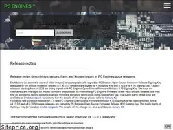 Sites similar to pcengines.github.io