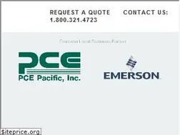 Sites similar to pcepacific.com