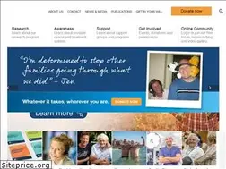 Sites similar to pcfa.org.au