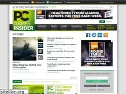 Sites similar to pcgamesinsider.biz