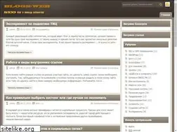 Sites similar to pcgift.ru