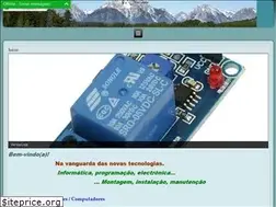 Sites similar to pcglobo.com