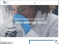 Sites similar to pcgresearch.org