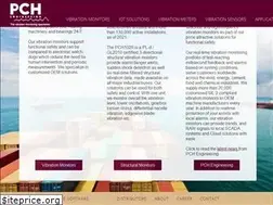 Sites similar to pch-engineering.dk