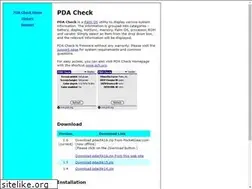 Sites similar to pch.org