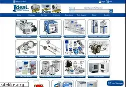 Sites similar to pchemlabs.com
