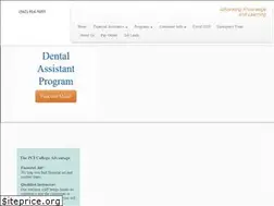 Sites similar to pci-ed.com