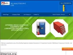 Sites similar to pcianalytics.net