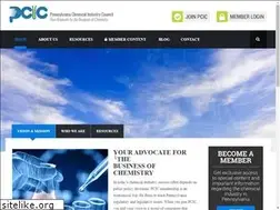 Sites similar to pcic.org