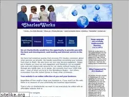 Sites similar to pcistudios.com