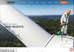 Sites similar to pcitraining.edu