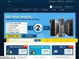 Sites similar to pclowcost.com