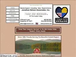 Sites similar to pcmavens.com