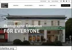 Sites similar to pcnw.org