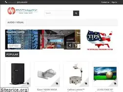 Sites similar to pcomus.com