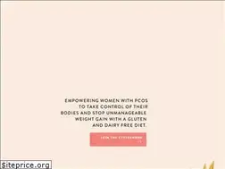 Sites similar to pcosweightloss.org