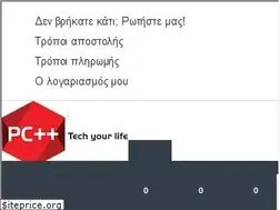Sites similar to pcplusplus.gr