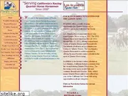 Sites similar to pcqhra.org