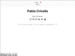 Sites similar to pcriv.com