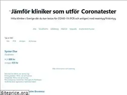 Sites similar to pcrpriser.se