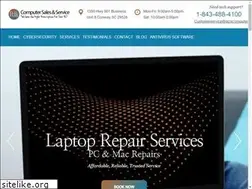 Sites similar to pcrxcomputers.com