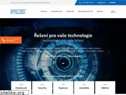 Sites similar to pcs.cz
