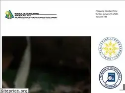 Sites similar to pcsd.gov.ph