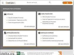 Sites similar to pcsdetran.rs.gov.br
