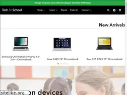 Sites similar to pcservice.com