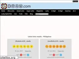 Sites similar to pcsodraw.com