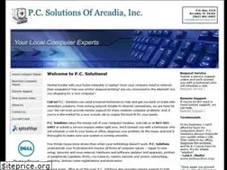 Sites similar to pcsolutionsco.com