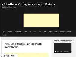 Sites similar to pcsoonlinelottoresults.com