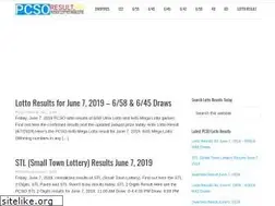 Sites similar to pcsoresult.ph