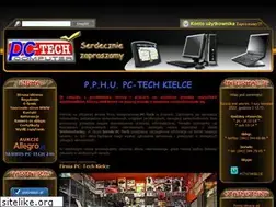 Sites similar to pctechkielce.pl