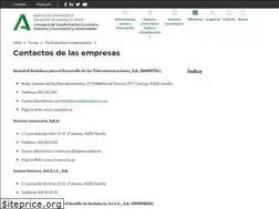 Sites similar to pcthuelva.es