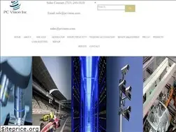 Sites similar to pcvision.com
