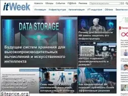 Sites similar to pcweek.ru