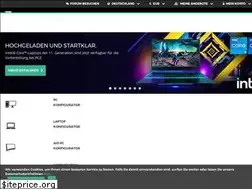 Sites similar to pcz.de