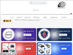 Sites similar to pd-learn.com