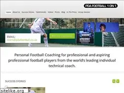 Sites similar to pdafootball.co.uk