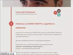Sites similar to pdcuevas.wordpress.com