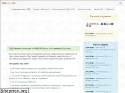 Sites similar to pddnew.ru