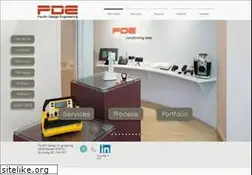 Sites similar to pde.com