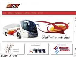 Sites similar to pdelsur.cl