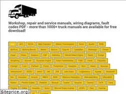 Sites similar to pdfmanual4trucks.com