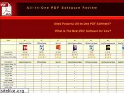 Sites similar to pdfsoftwarereview.net
