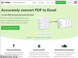 Sites similar to pdftables.com