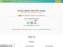Sites similar to pdftoexcel.online