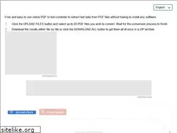 Sites similar to pdftotext.com