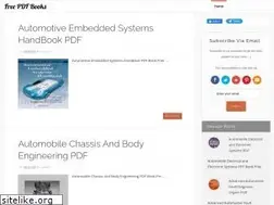 Sites similar to pdfworldlibrary.blogspot.com